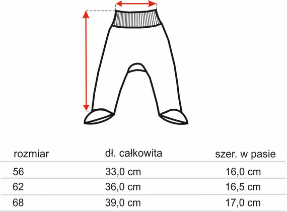 Nini Kojenecké Polodupačky Little Mouse 100% Organická Bavlna – Polsko