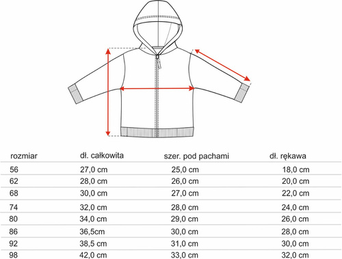 Nini Dětská Sportovní Mikina Sweet Koala 95% Organická Bavlna – Polsko