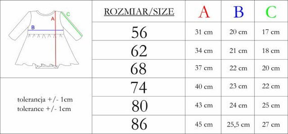 221160 Šatičkové body Kiku Nicol bavlněné body v kostce pro holčičku