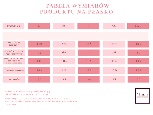 330 Sukienka ciążowa i do karmienia typu hiszpanka Miracle mięta