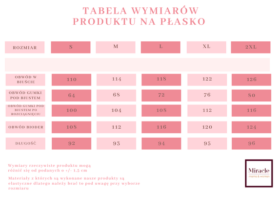 330 Sukienka ciążowa i do karmienia typu hiszpanka Miracle mięta
